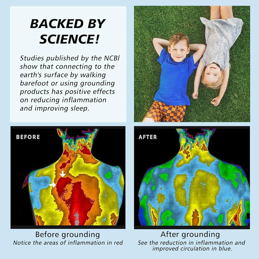 Grounding Sleep Mat