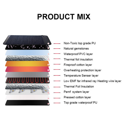PEMF Thermal Crystal Anion Therapy Pad