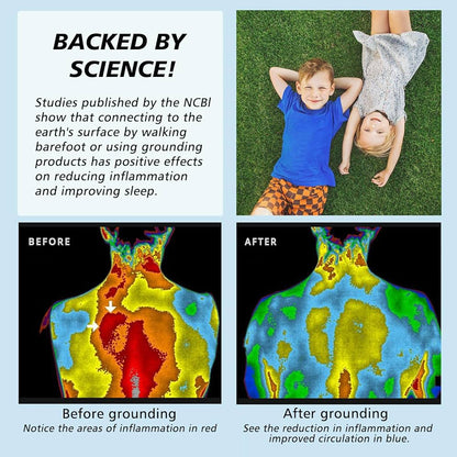 Grounding Sleep Mat